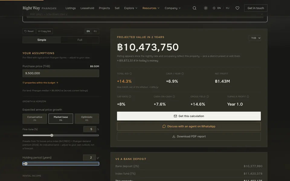 Платформа агентства недвижимости